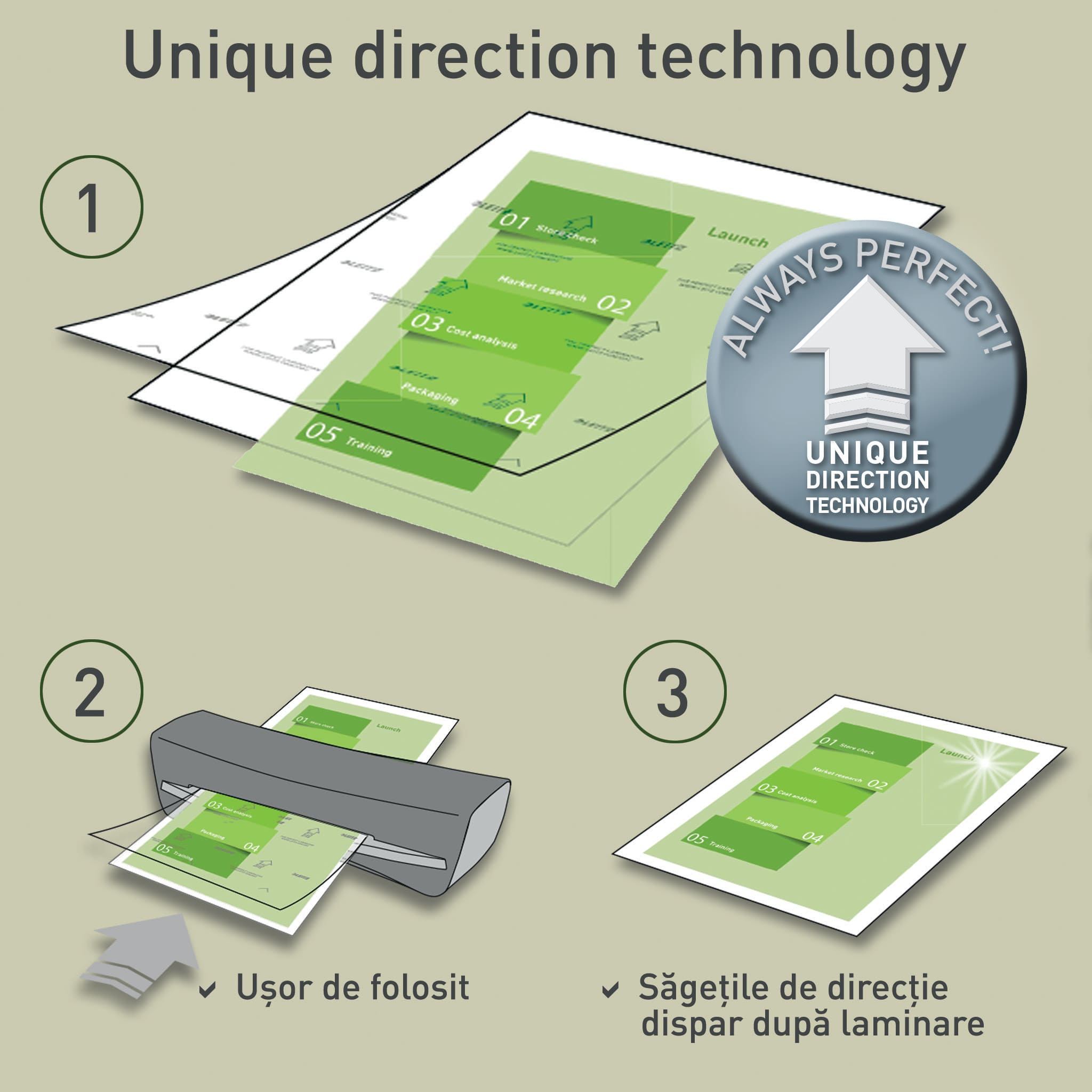 vectordirect
